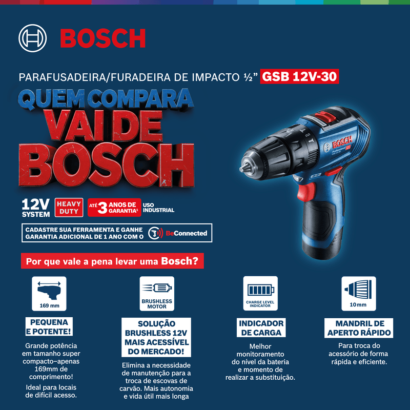 GSB-12V-30