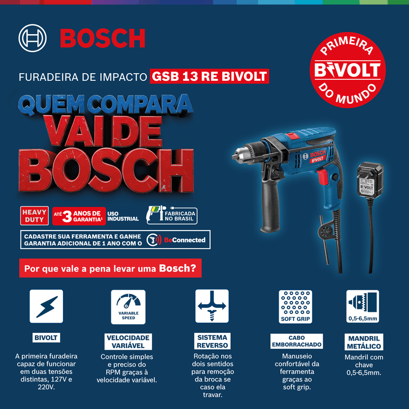 GSB-13-RE-BIVOLT