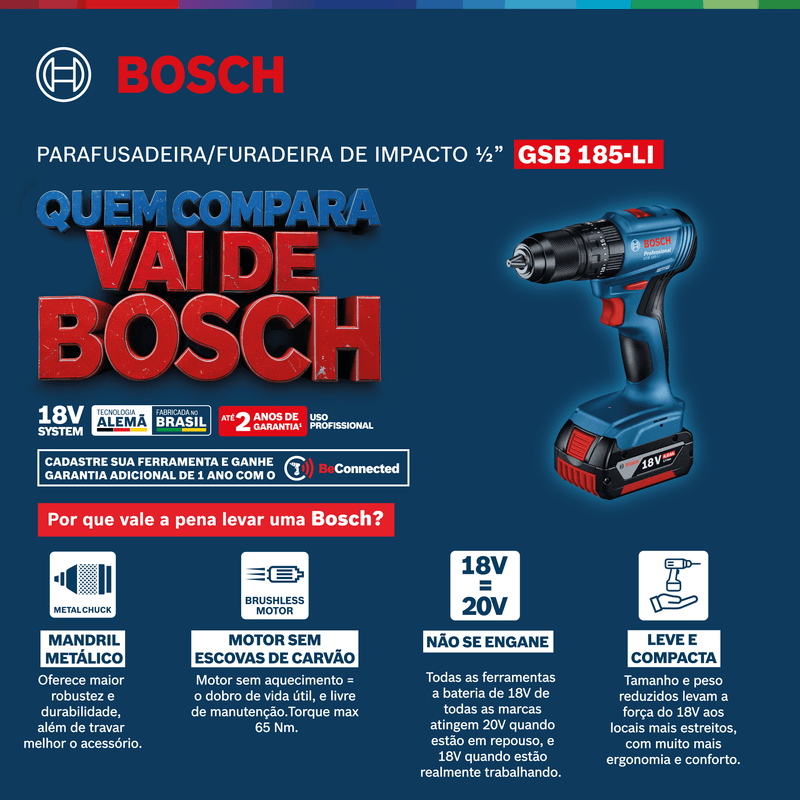 GSB-185-LI